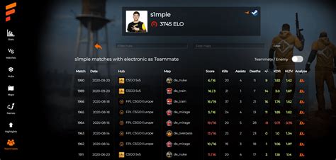 faceit analyer|last 20 faceit matches.